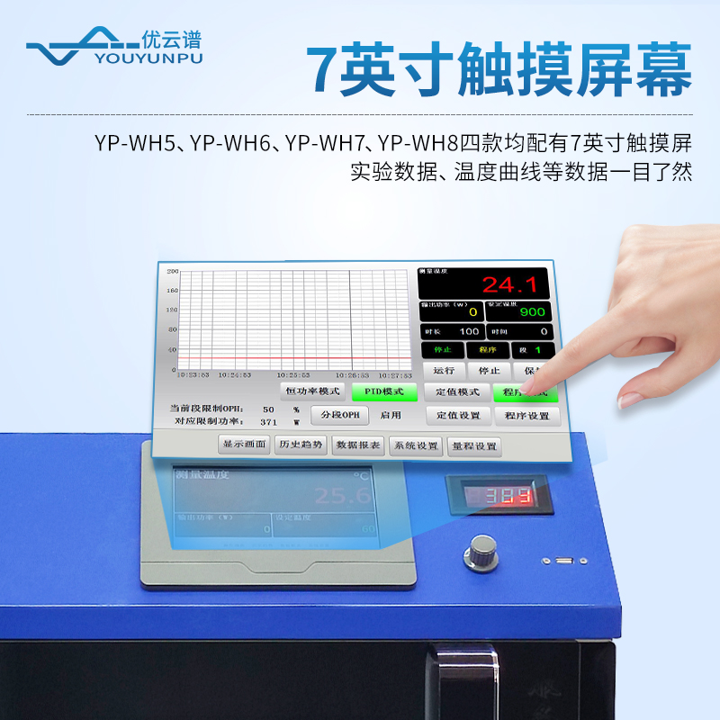 實驗室微波化學反應器