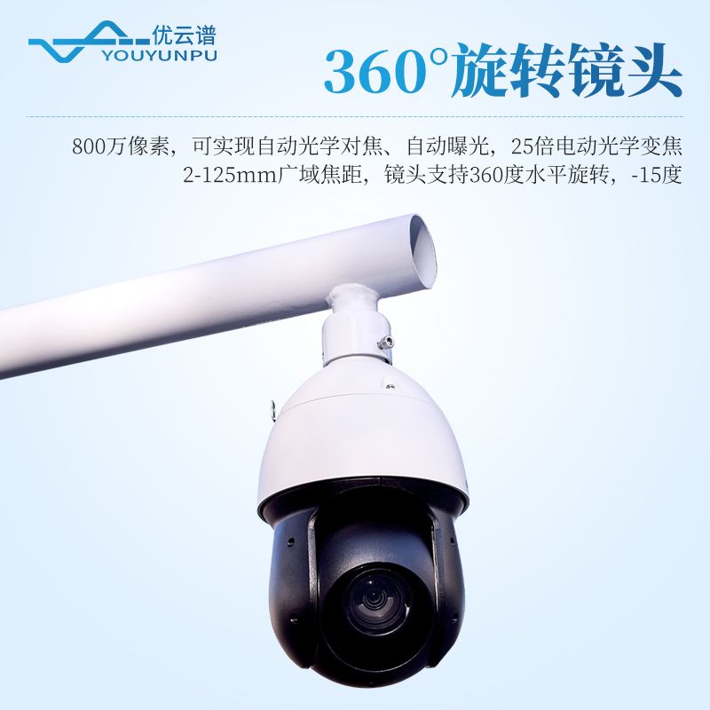 植被覆蓋度監(jiān)測系統(tǒng)